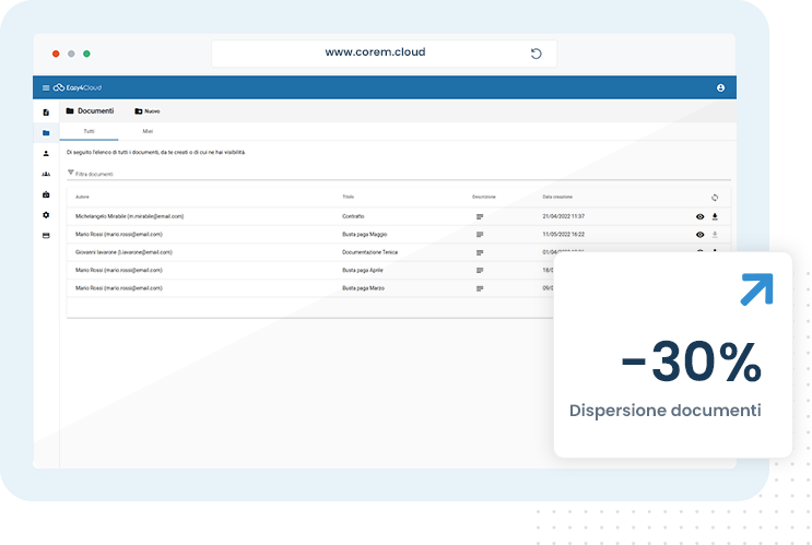 document-work