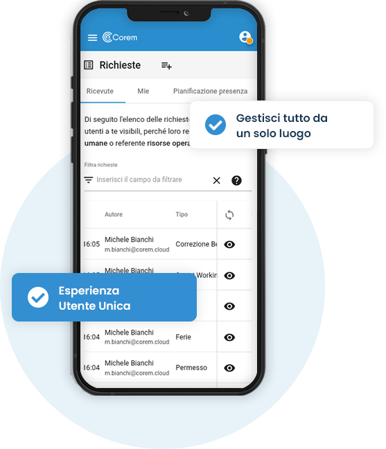 smartphone-corem smartphone corem