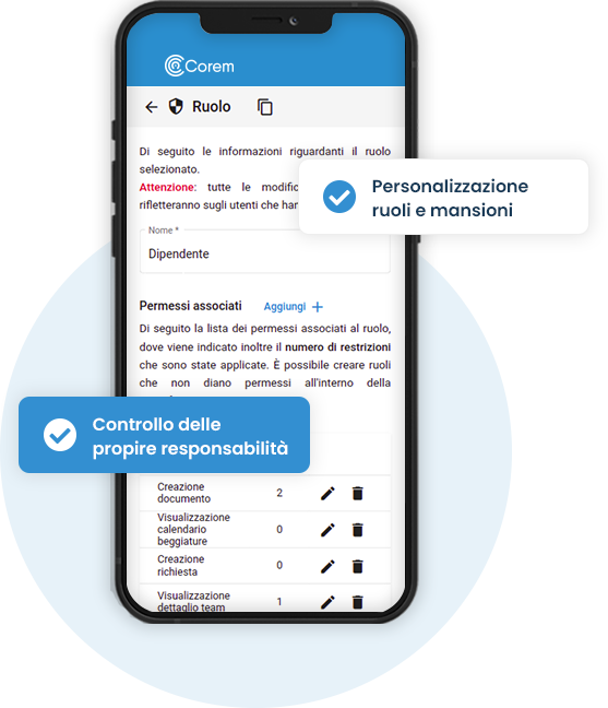 personalizzazione-ruoli personalizzazione ruoli