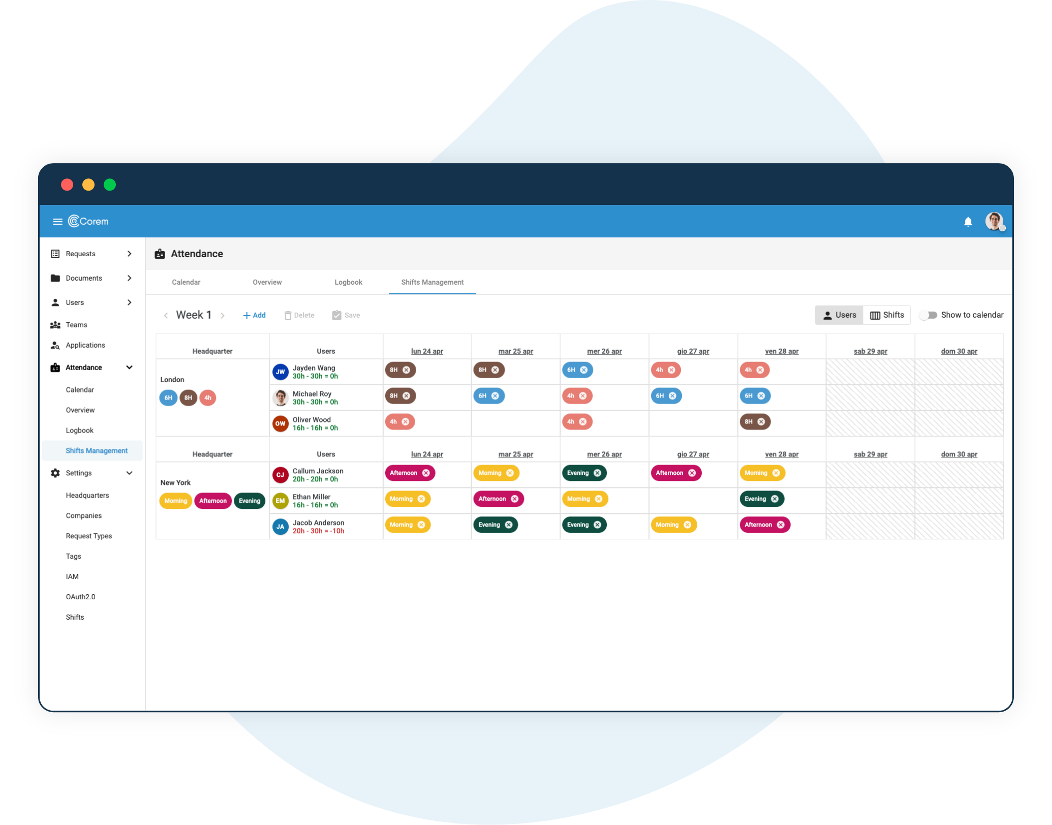 Shift Management with Corem