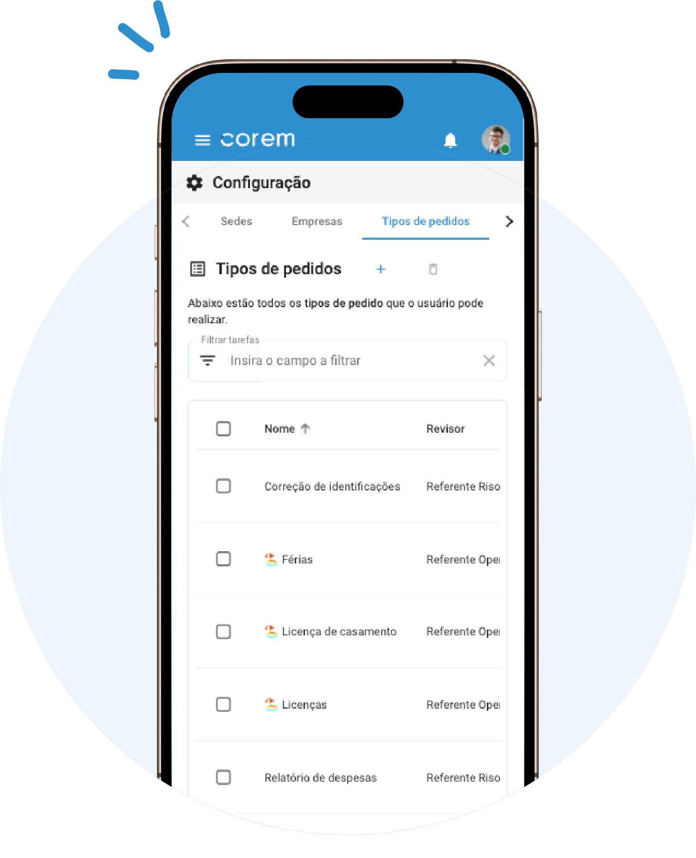 Personalização de Solicitações
