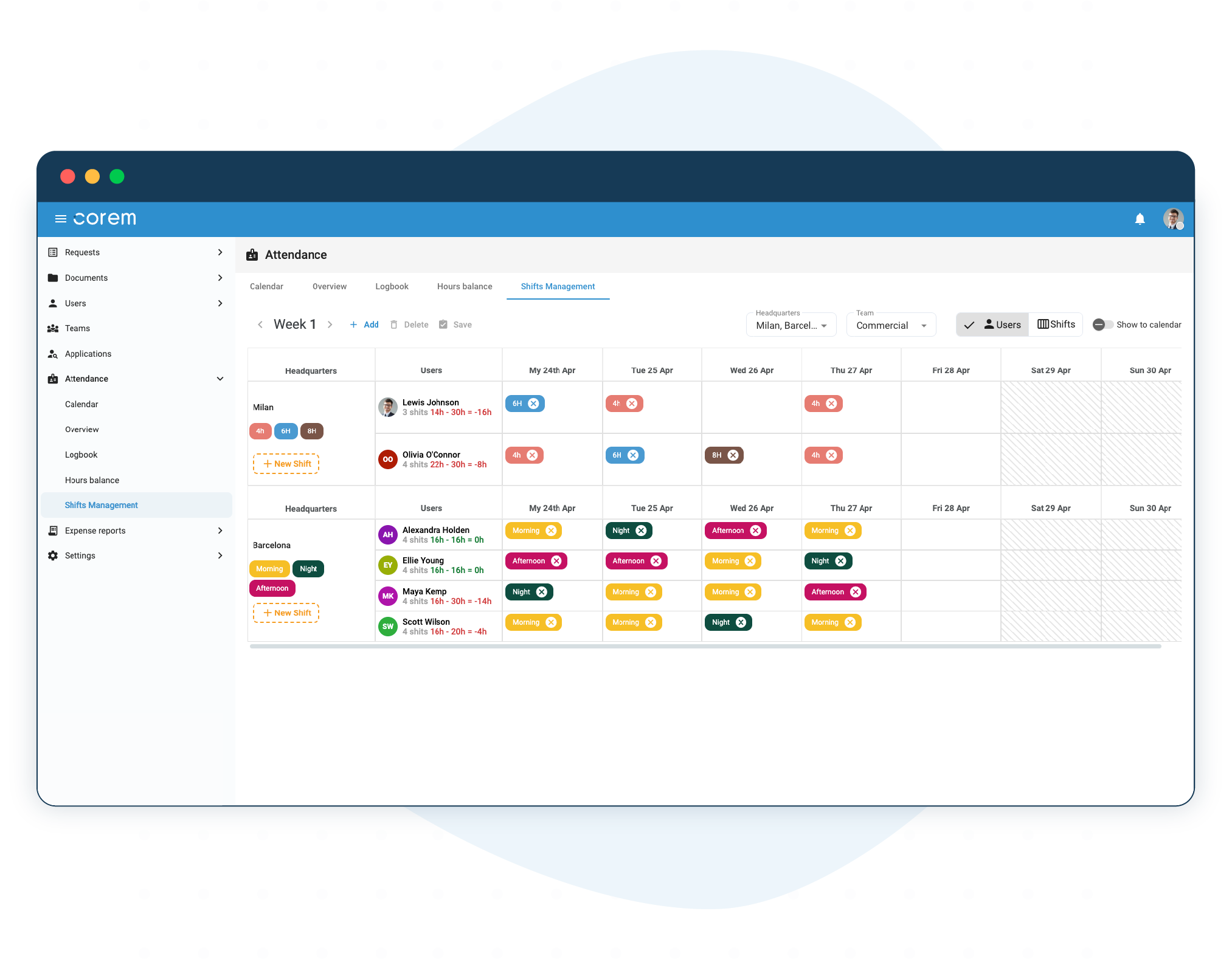Shift Management with Corem