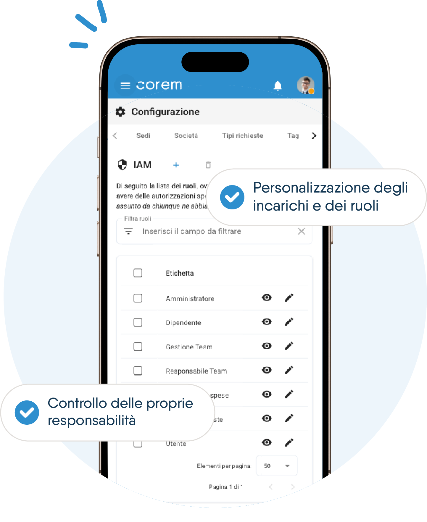 personalizzazione ruoli