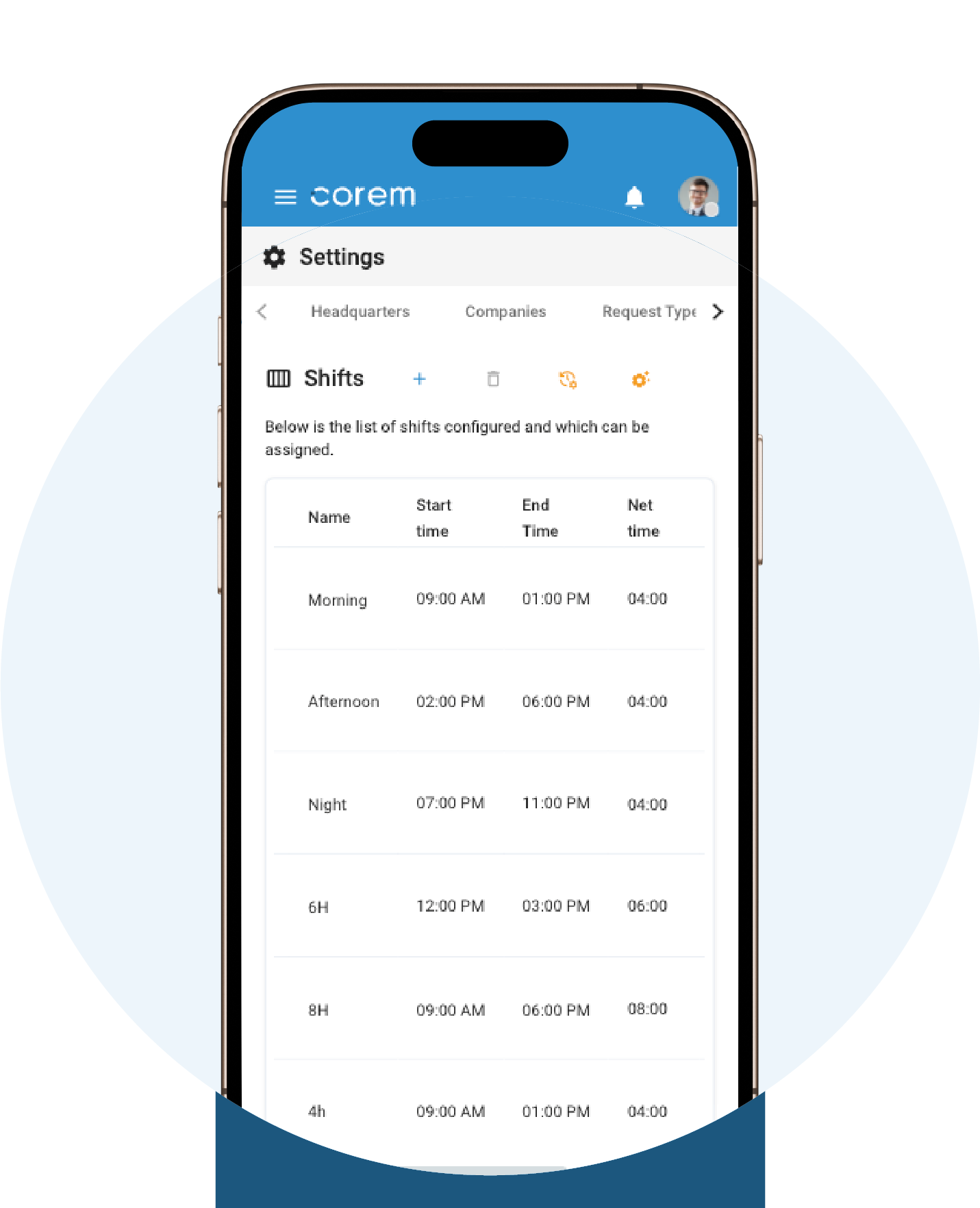 planification of work shits