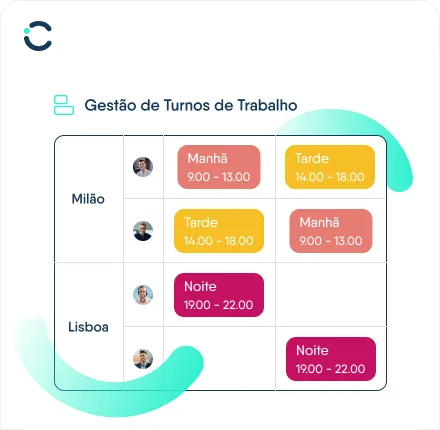 Gestão de Turnos