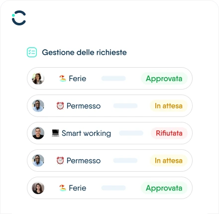 Gestione Presenze