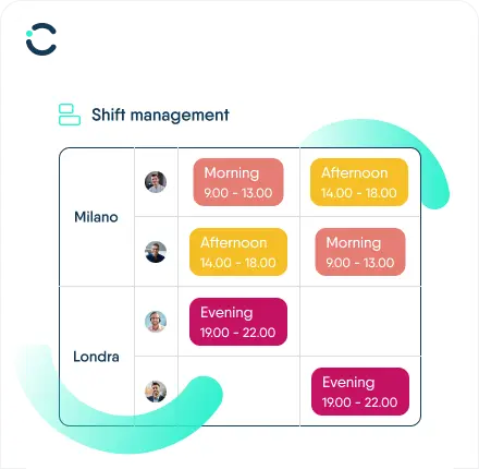 Work Shifts Management